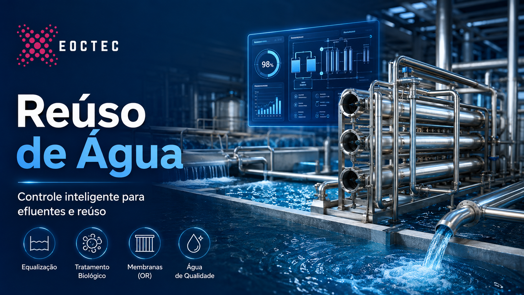 Monitoramento inteligente no reúso de água EOCTEC