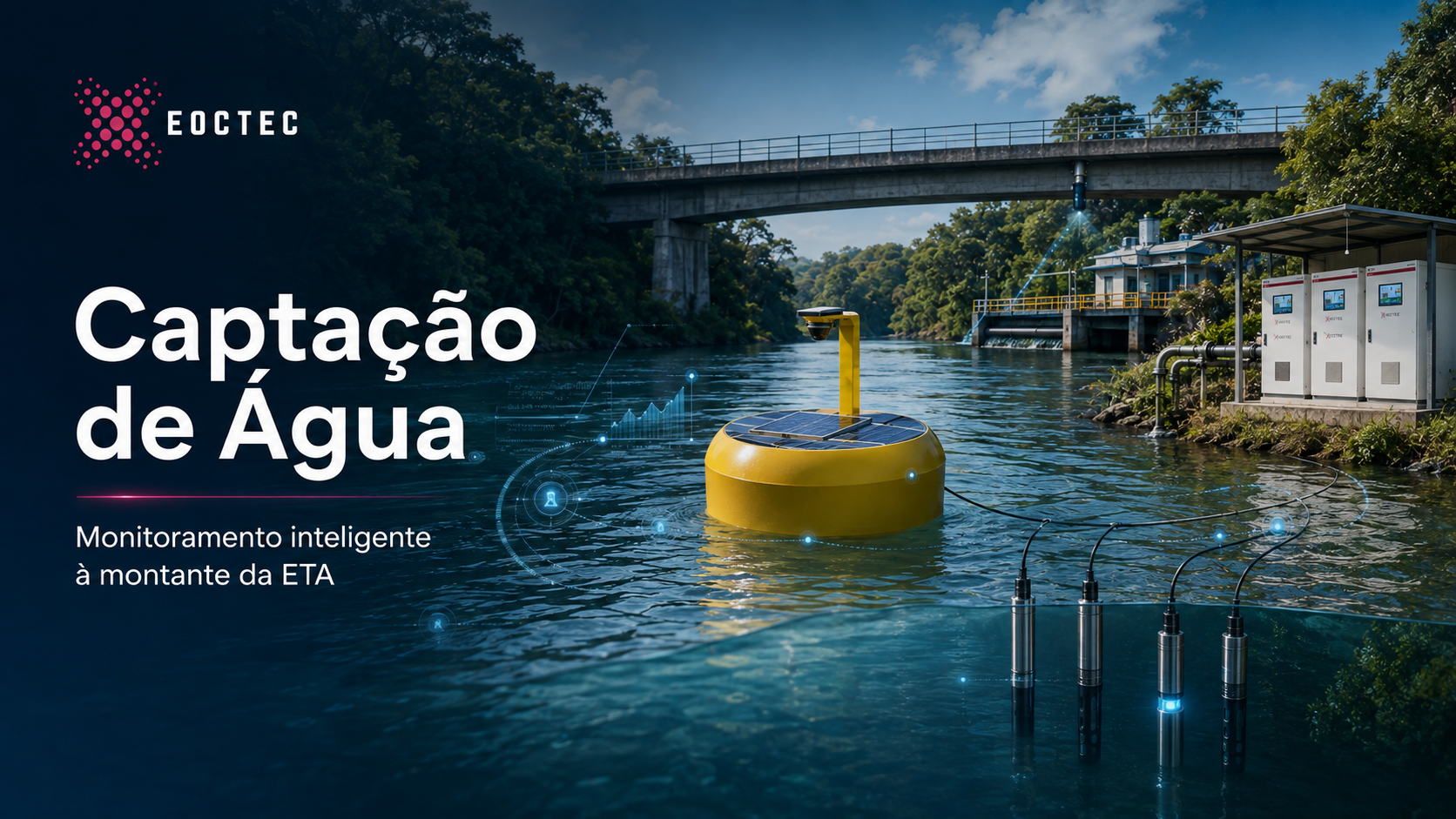 Monitoramento da captação de água EOCTEC